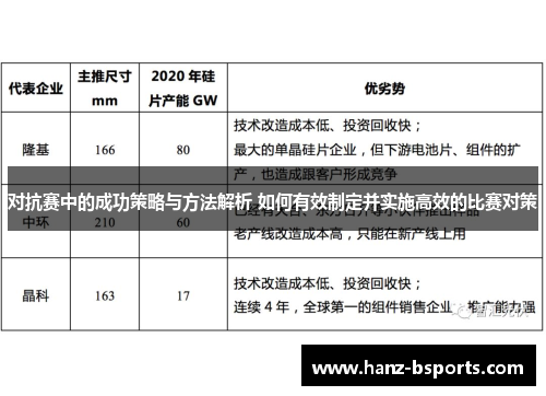 对抗赛中的成功策略与方法解析 如何有效制定并实施高效的比赛对策