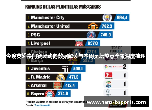 今晚英超豪门赛场动向数据解读与本周足坛热点全景深度梳理 今晚英超豪门赛场动向数据解读与本周足坛热点全景深度梳理