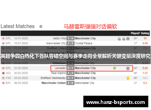 英超争四白热化下各队容错空间与赛季走向全景解析关键变量深度研究